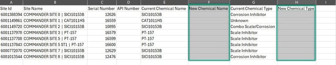 chemupdate4