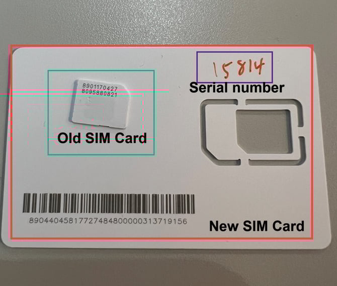 oldsimcardnew